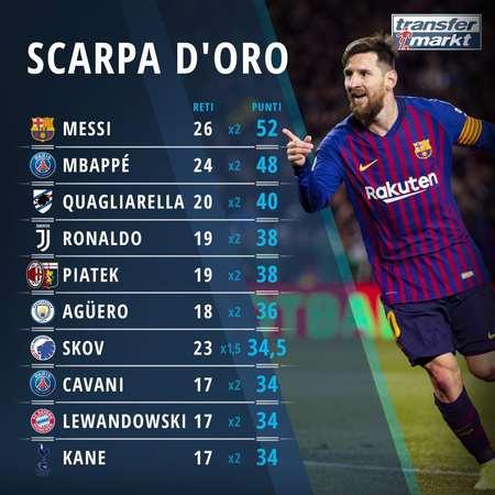 狼队14轮仅积2分排名英超垫底，上赛季曾双杀曼联（从双杀曼联到14轮仅2分：狼队跌至英超末席）