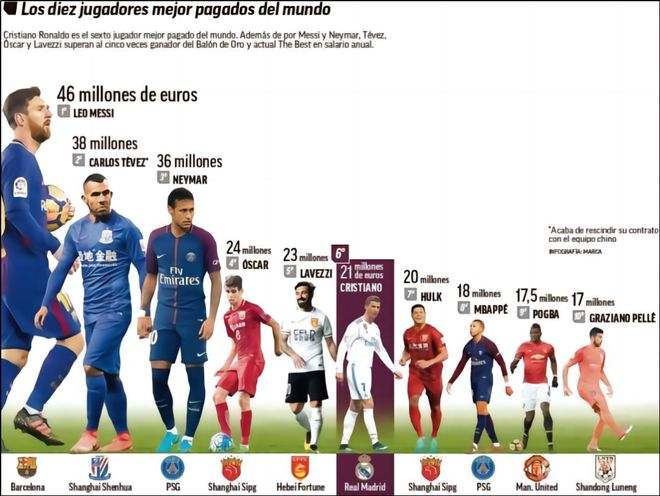世欧预半场：莱万头球建功，波兰暂1-1马耳他（半场战况：莱万头球破门，波兰与马耳他1-1暂平）